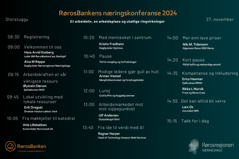 Program næringskonferansen 2024